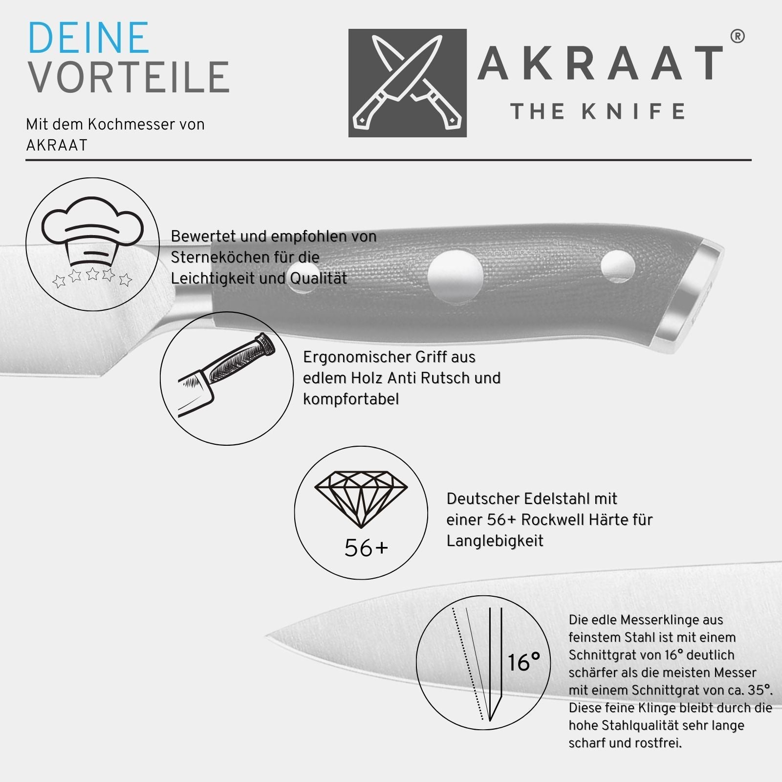 AKRAAT® Gemüsemesser – Premium Allzweckmesser aus rostfreiem Edelstahl